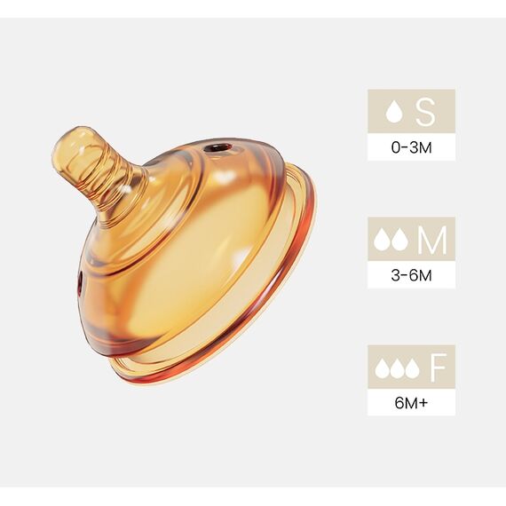 Змінна насадка для силіконової пляшечки HEORSHE 160 мл, 2 шт., Колір: Головний, зображення 2